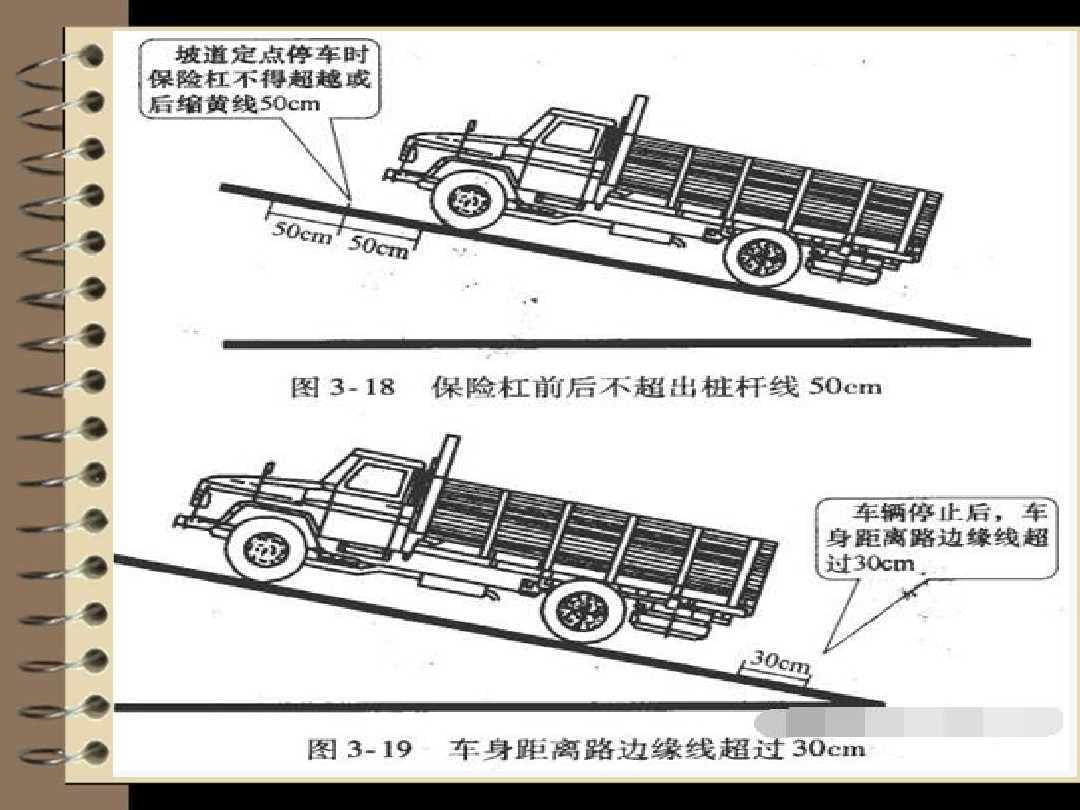 大货车科目二16项图解